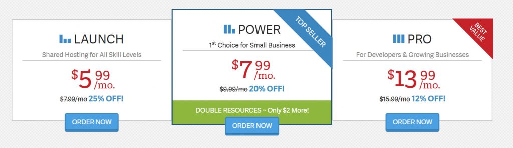 inmotion hosting pricing Best Web Hosting (Nov. 2018) - The Definitive Guide 8