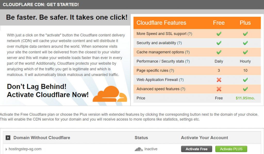 siteground cloudfare SiteGround Review | User Reviews | Hostingstep 13