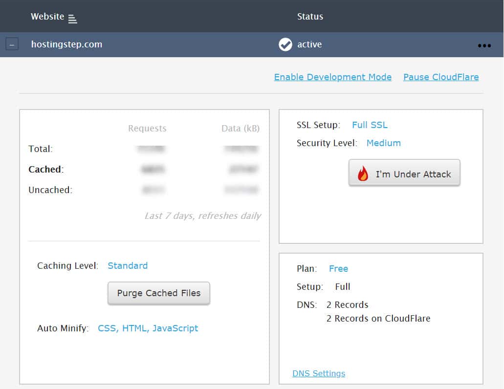 cloudfare liquid web Liquid Web Review | User Reviews | Hostingstep 7