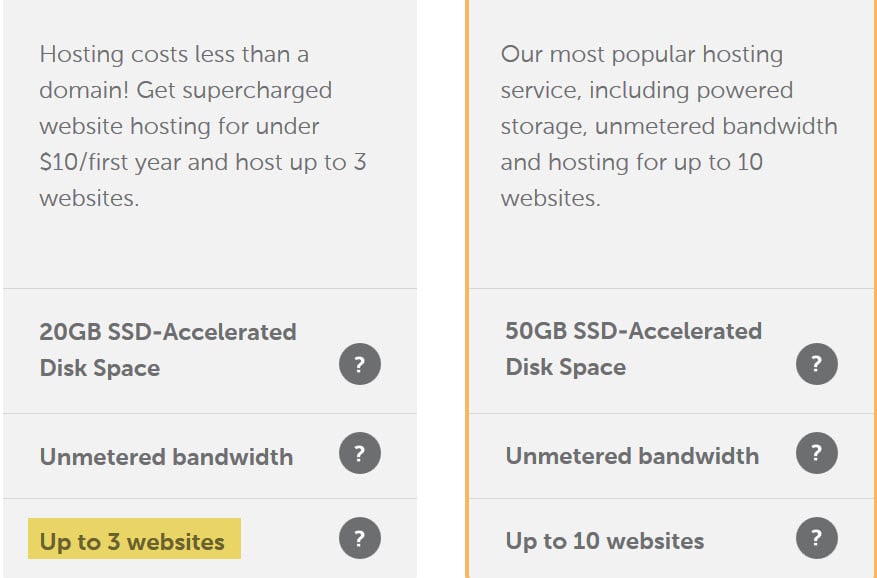 namecheap three website hosting NameCheap Hosting Review | User Reviews | Hostingstep 3