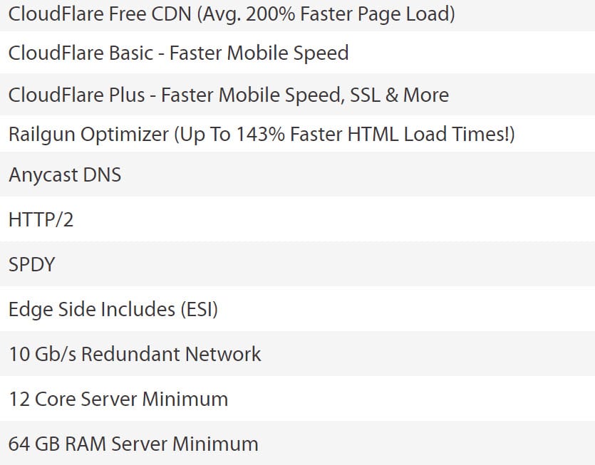a2 hosting tech 1