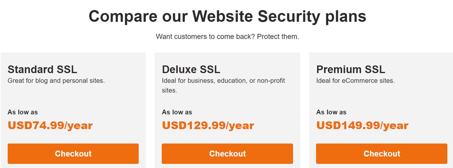 godaddy ssl costs GoDaddy Hosting Review | User Reviews | Hostingstep 6