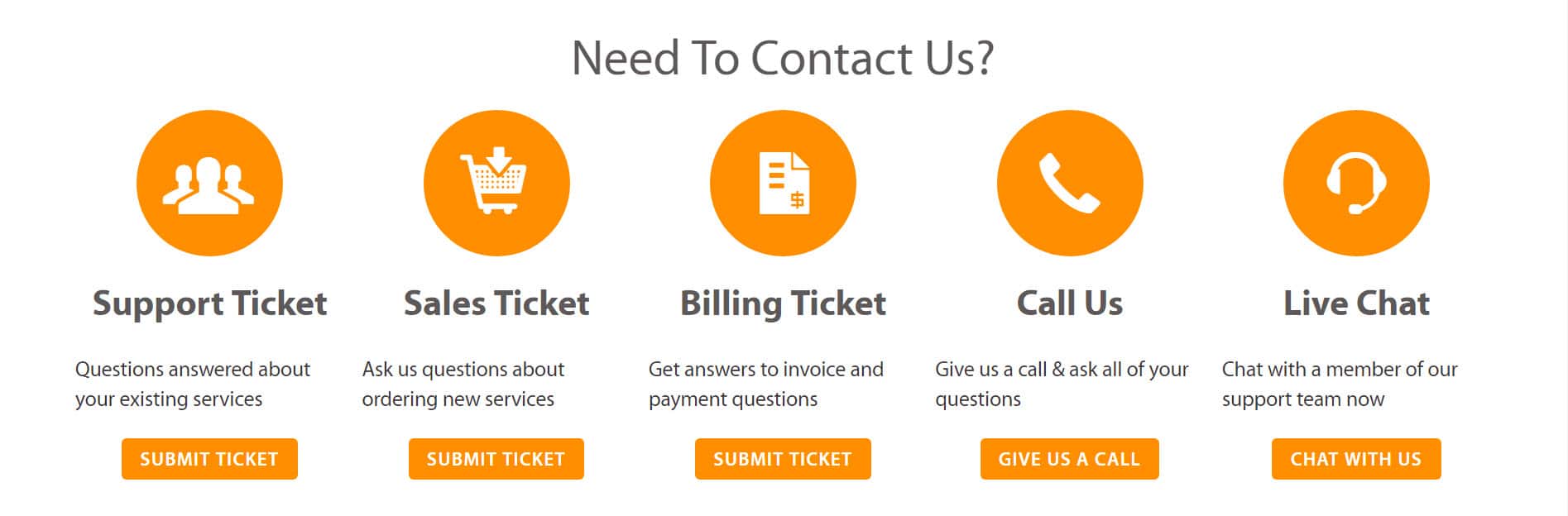 a2 hosting support A2 Hosting India Reviews 2019 4