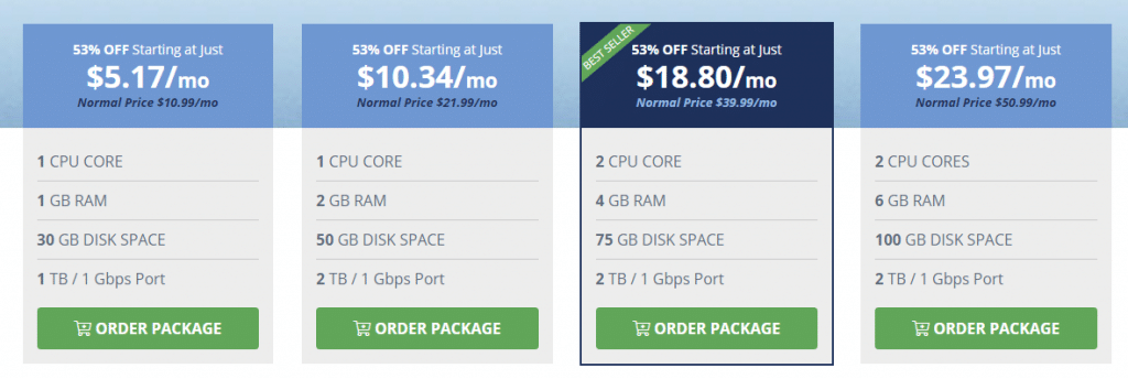 7-cheap-vps-hosting-with-cpanel-august-2023-hostingstep