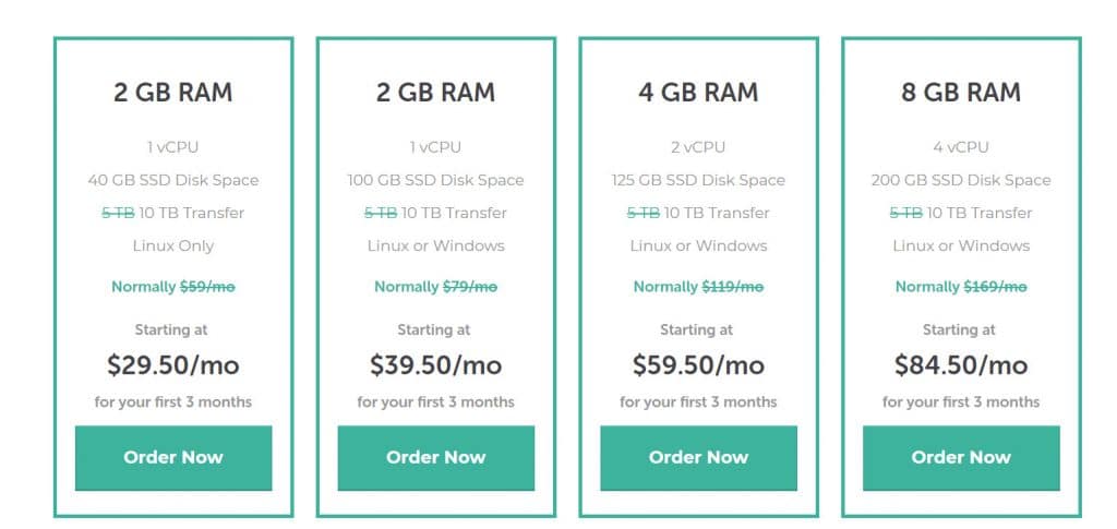 liquid web cheapest vps