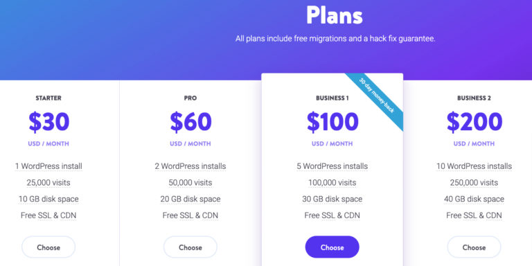 Kinsta Pricing 2022 – Which Plan is Best For You?
