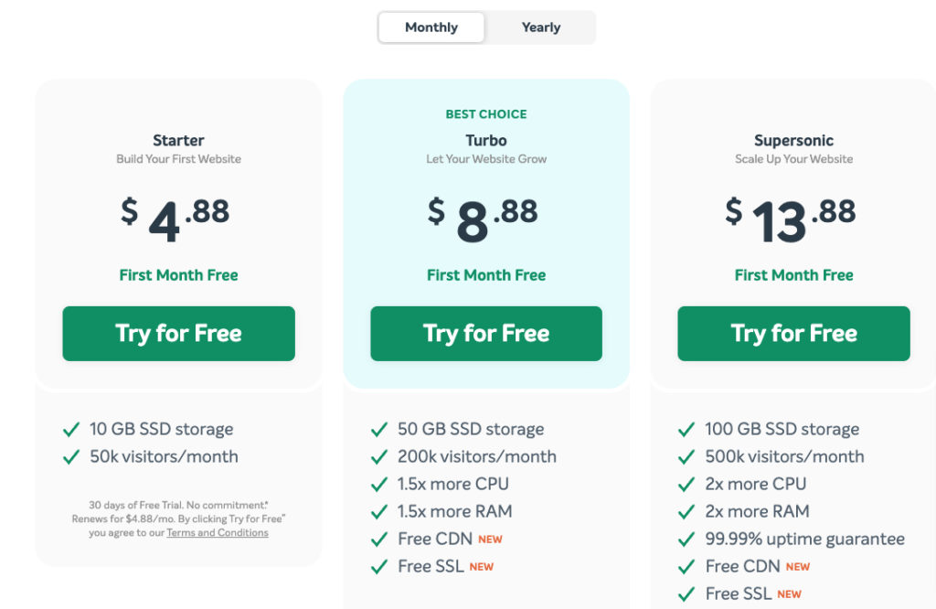EasyWP Pricing