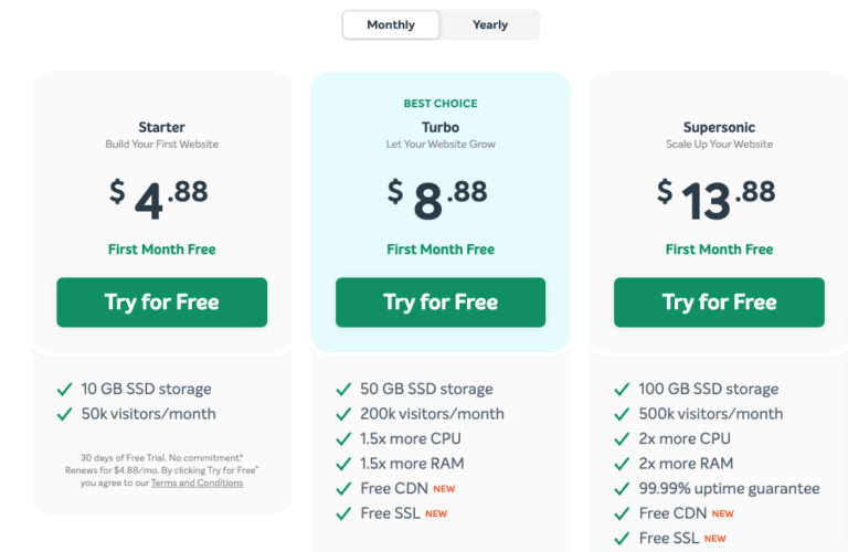 EasyWP Pricing 2023 – Is It Affordable For You?