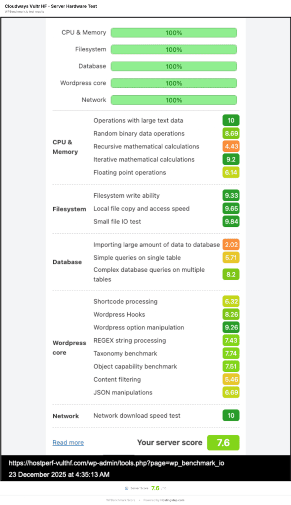 WPBenchmark server hardware result for Cloudways Vultr HF, scoring 7.6 out of 10.