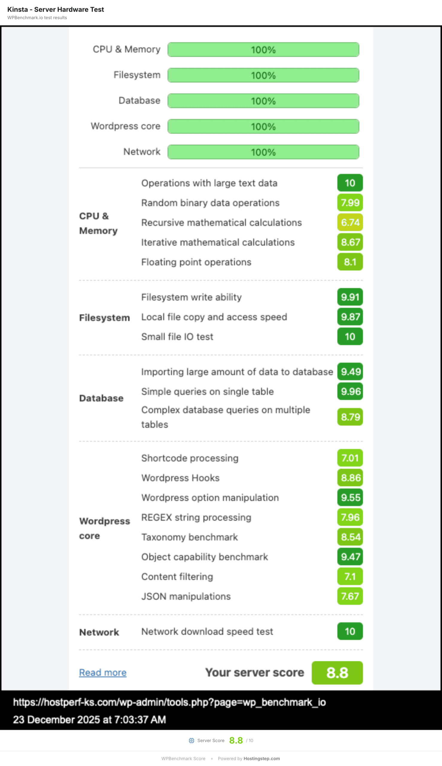 WPBenchmark server hardware result for Kinsta, scoring 8.8 out of 10.