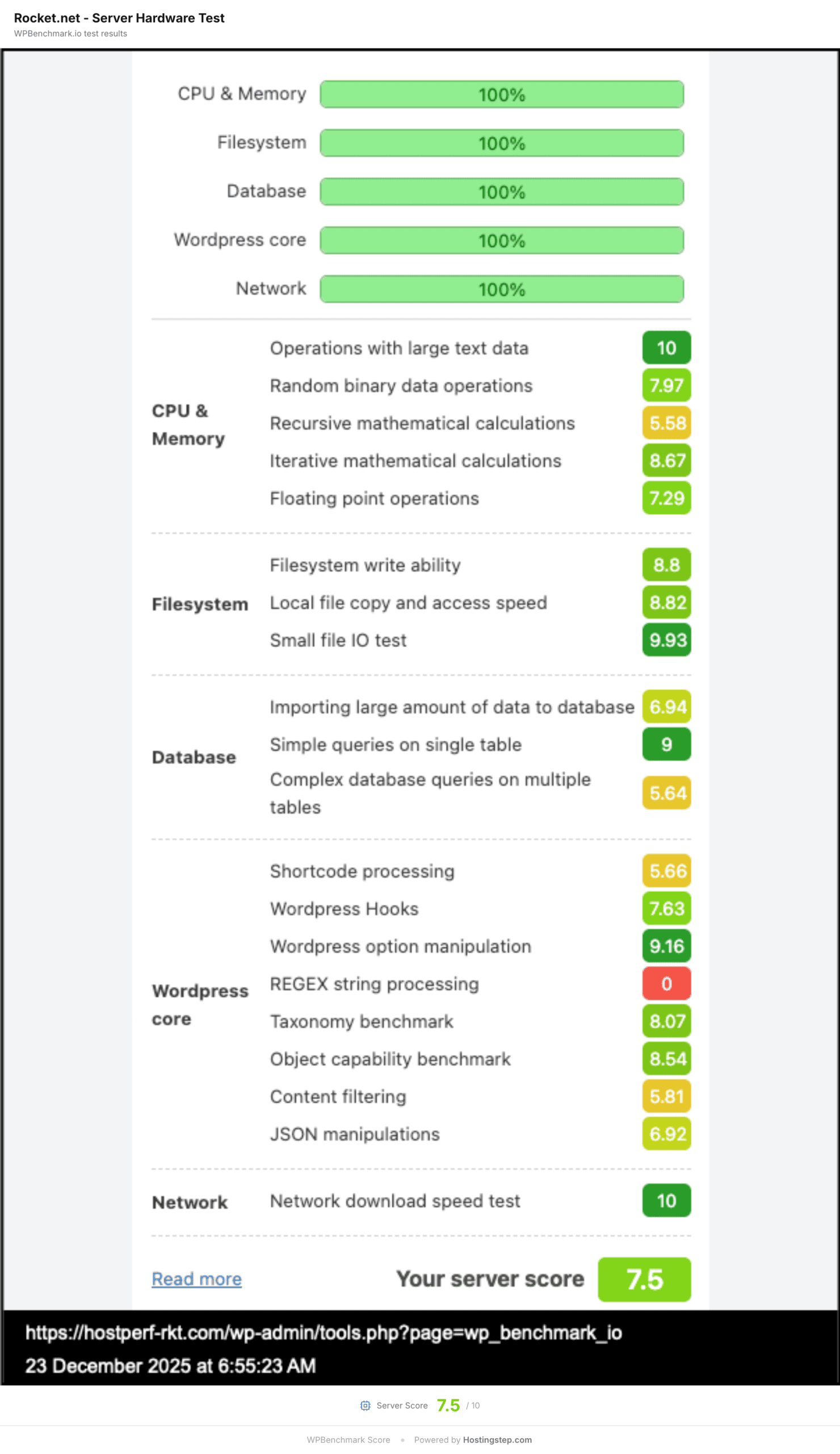 WPBenchmark server hardware result for Rocket.net, scoring 7.5 out of 10.